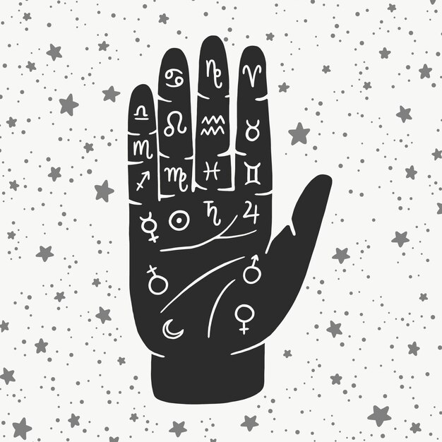 Palmistry concept