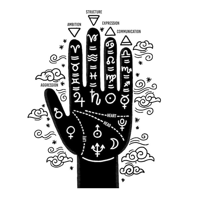 Free vector palmistry concept