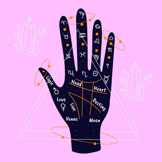 Free Vector palmistry illustration with hands