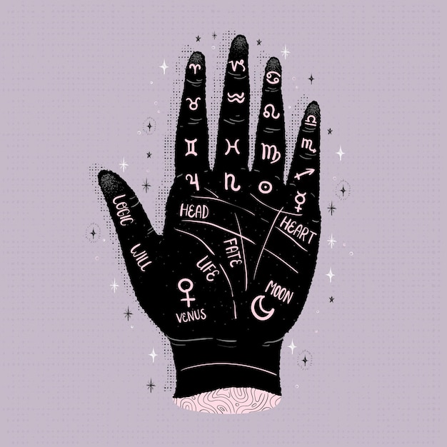 Palmistry of life lines and zodiac signs