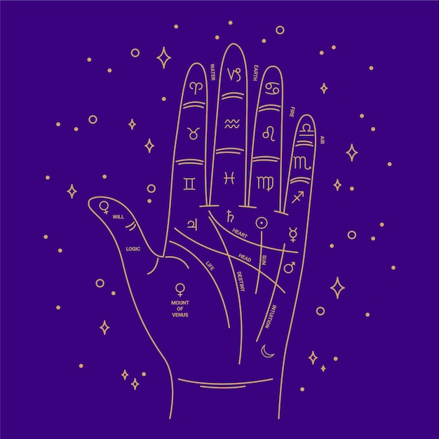 Free Vector palmistry mystical concept