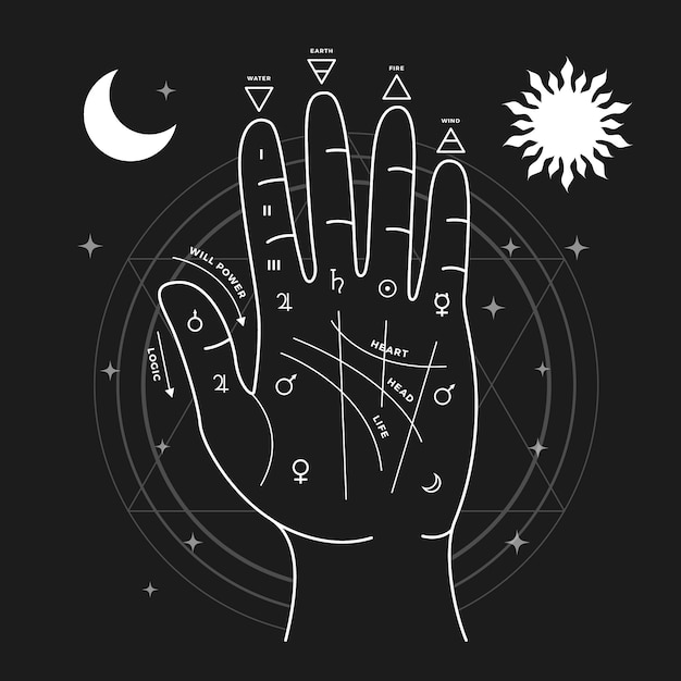 Free Vector palmistry mystical concept