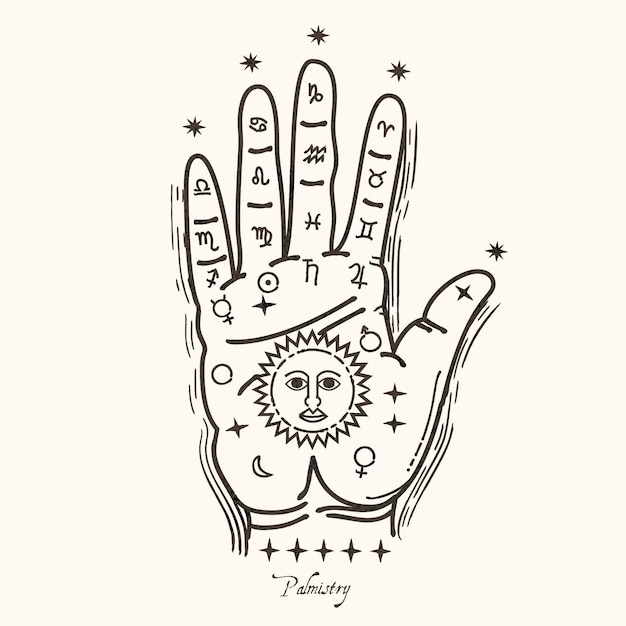 Palmistry mystical concept