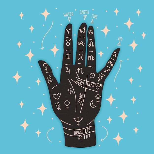 Free Vector palmistry mystical concept