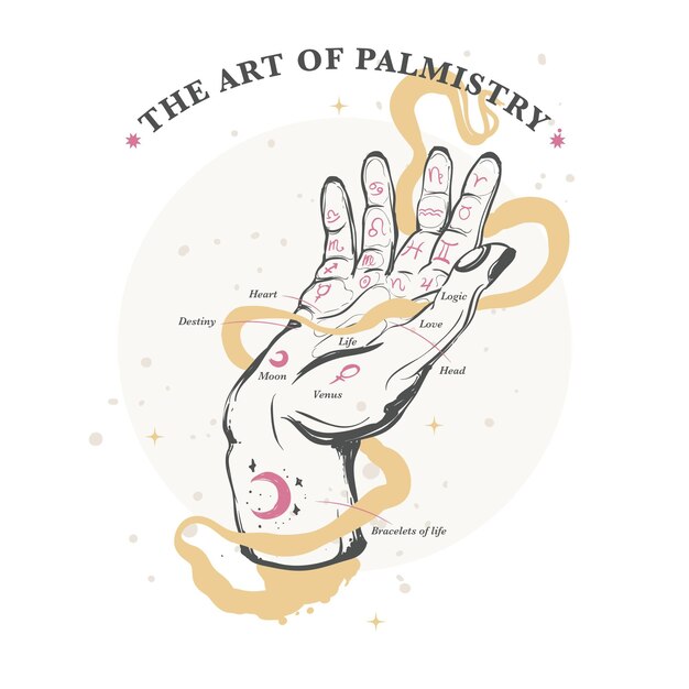 Palmistry mystical illustration concept