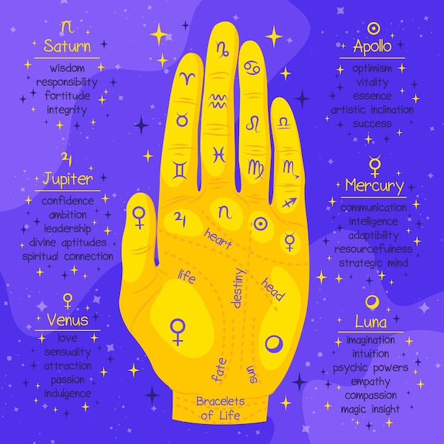 Palmistry mystical illustration concept