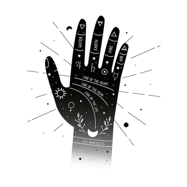 Free Vector palmistry with hand and zodiacs