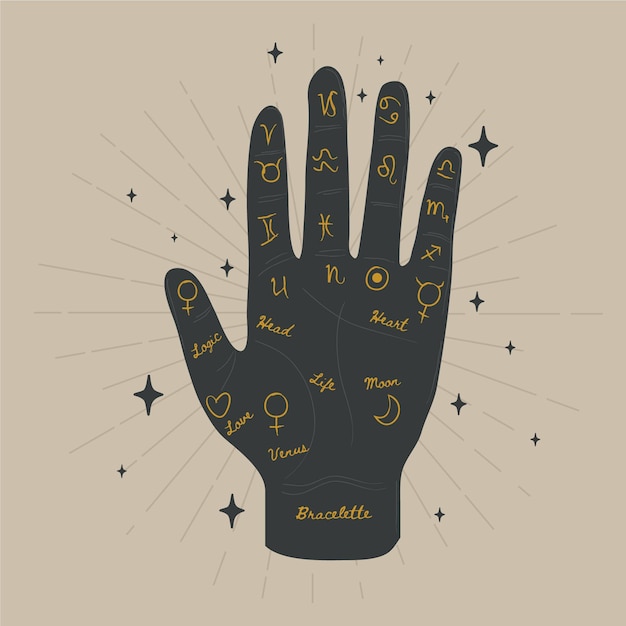 Free Vector palmistry with hand