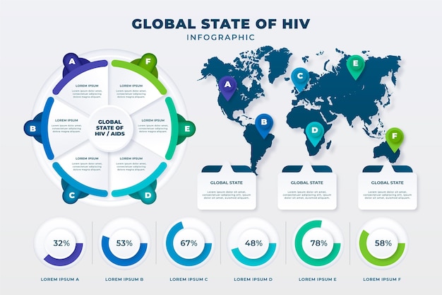 Paper style hiv infographic template