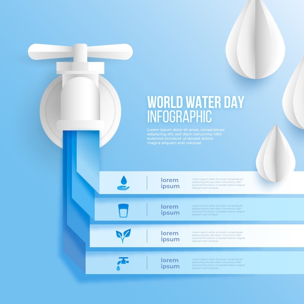 Paper style world water day infographic template