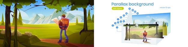 Parallax background traveler at nature landscape