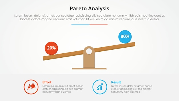 pareto principle analysis 80 20 rule template infographic concept for slide presentation with wooden scales and circle box information with 2 point list with flat style vector