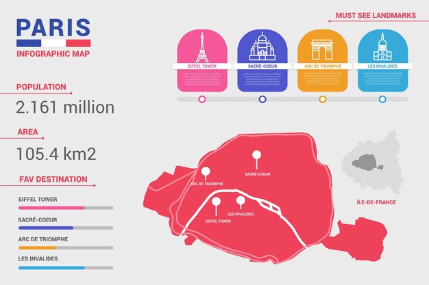 Paris map infographics in flat design