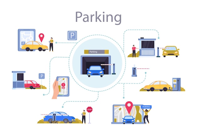 Free vector parking flat composition parking at gas station in front of the barrier electronic map with parking lots vector illustration