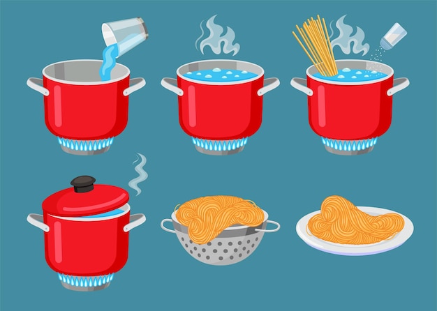 Free Vector pasta cooking process vector illustrations set. recipe instructions or directions, spaghetti in boiling water in pot, macaroni in colander and bowl isolated on blue background. food, cooking concept