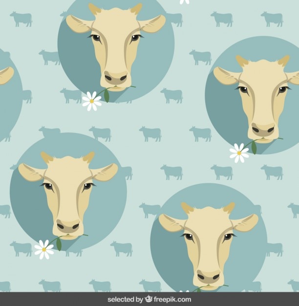 Free vector pattern with cow heads