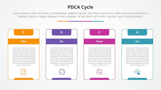 Free Vector pdca plan do check act framework infographic concept for slide presentation with big outline table box and strong header with 4 point list with flat style