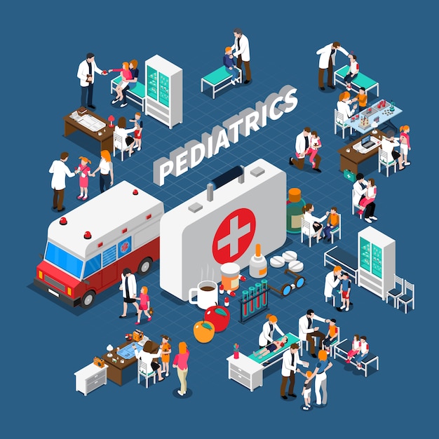 Free Vector pediatrics isometric composition