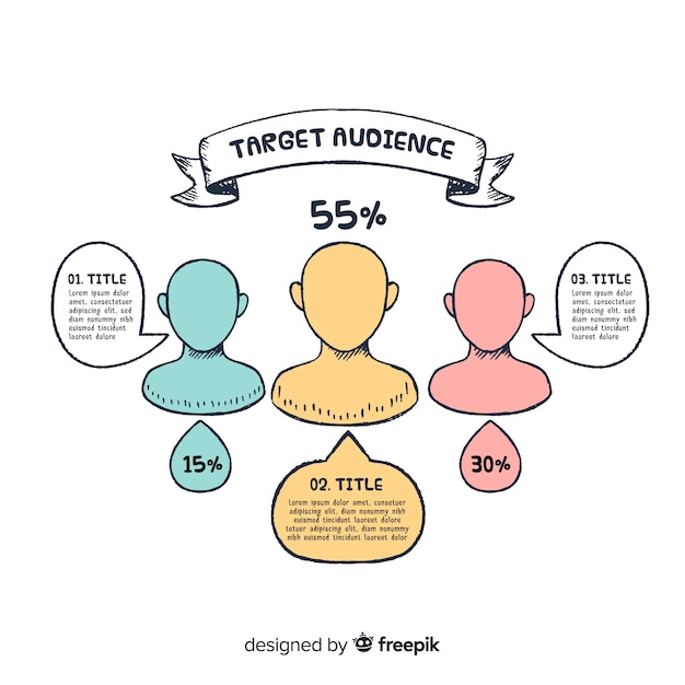 People infographic