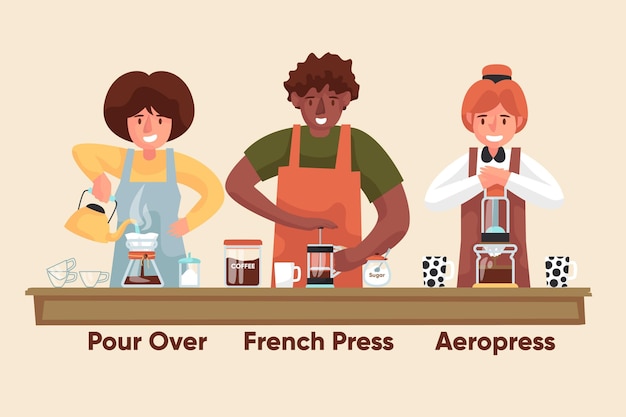 Free Vector people making different coffee methods