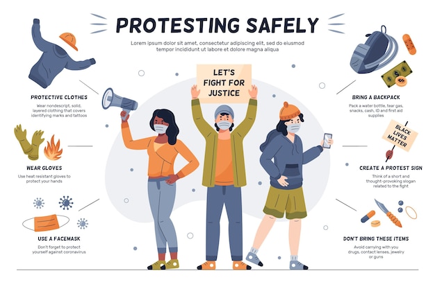 Free Vector people protesting safely infographic