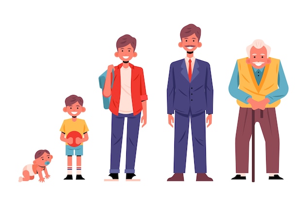 Free Vector a person in different ages style