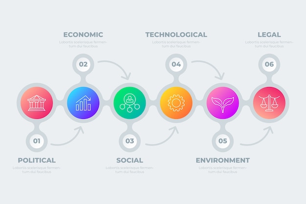 Free Vector pestel infographic design template