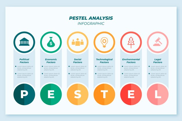 Pestel infographic design template