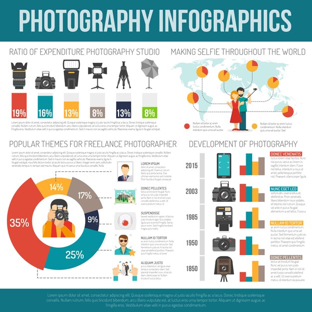 Photography infographic set