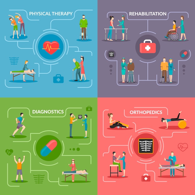 Free Vector physiotherapy rehabilitation 2x2 concept