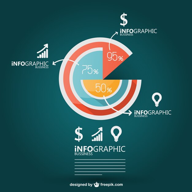 Free vector pie chart infographic business design