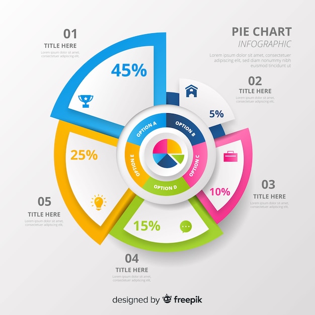 Pie chart infographic