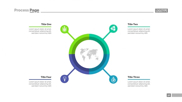 Pie Chart with Four Elements