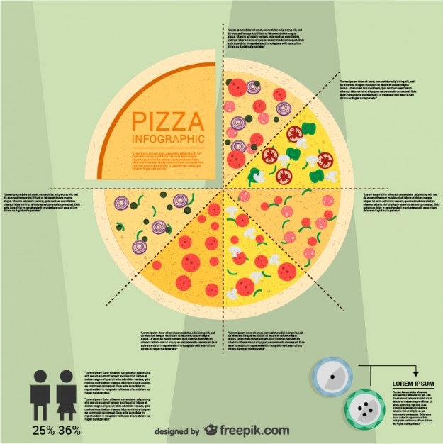 Free Vector pizza infographic