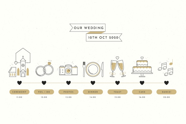 Plain wedding timeline in lineal style