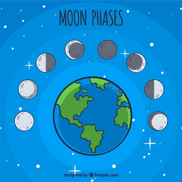 Free Vector planet earth with decorative moon phases