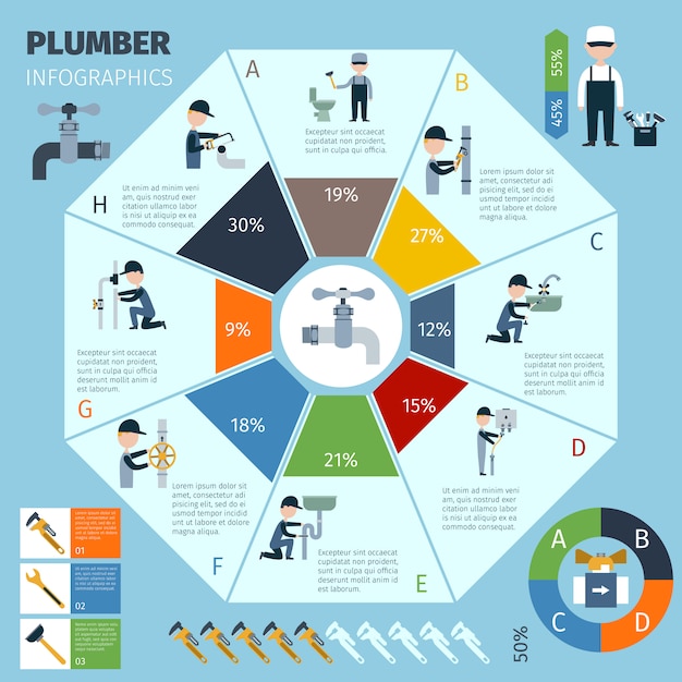 Free Vector plumber infographics set