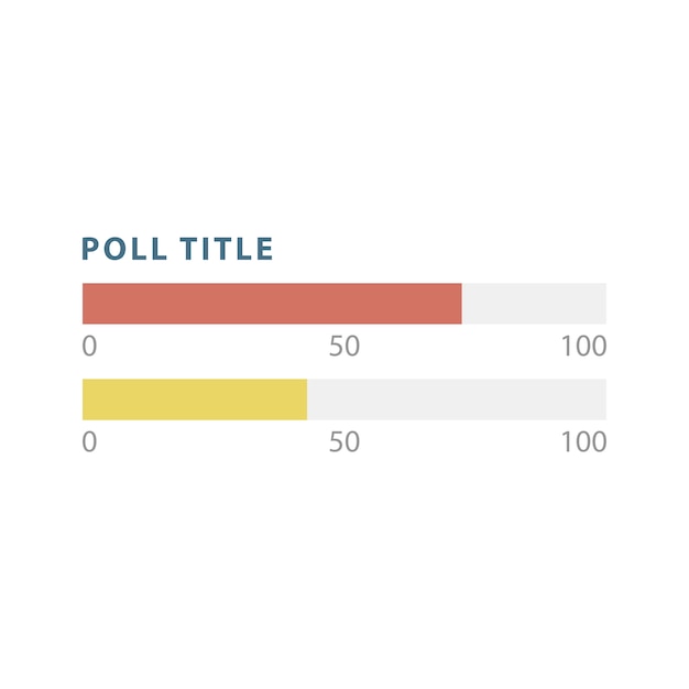 Free Vector poll bar infographic chart vector