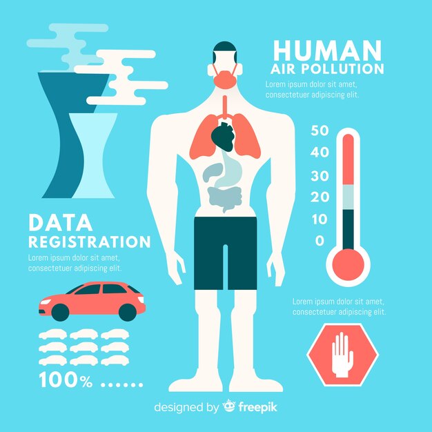 Pollution in human body flat style