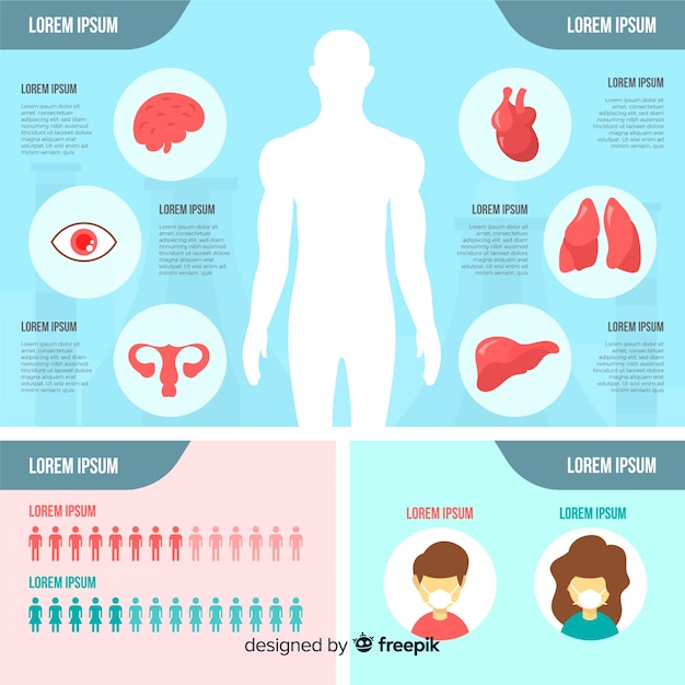 Pollution on human body infographic