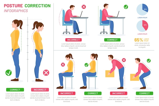 Posture correction infographics