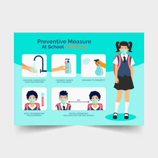 Preventive measures at school poster