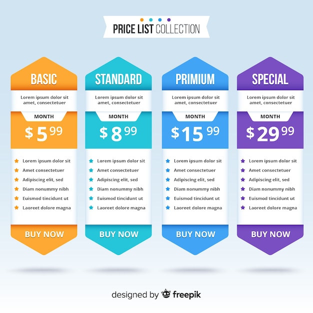 Price list collection