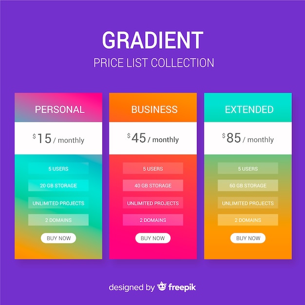 Price list collection