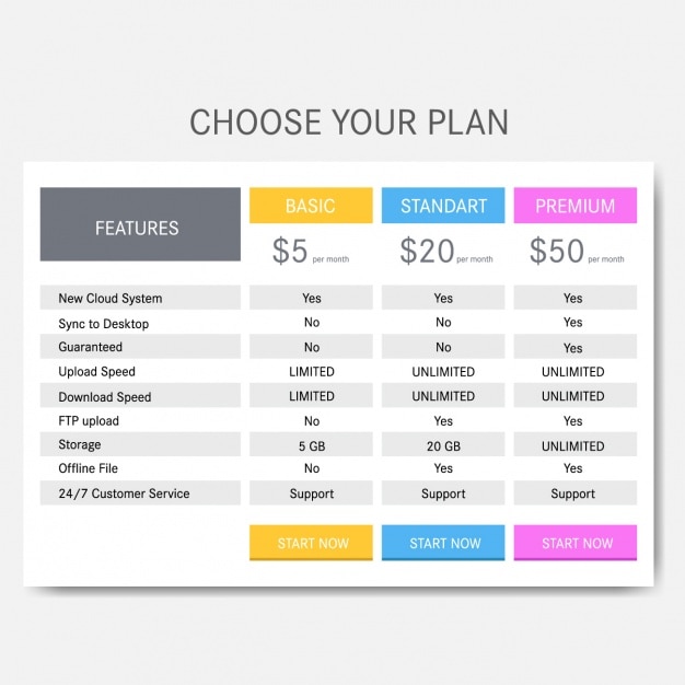 Price table template design