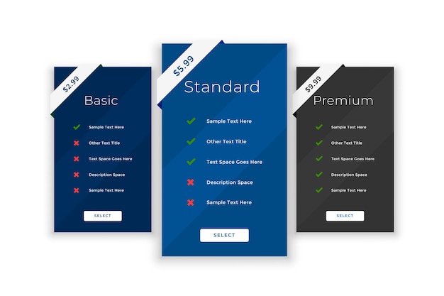 Pricing purchase comparison table template