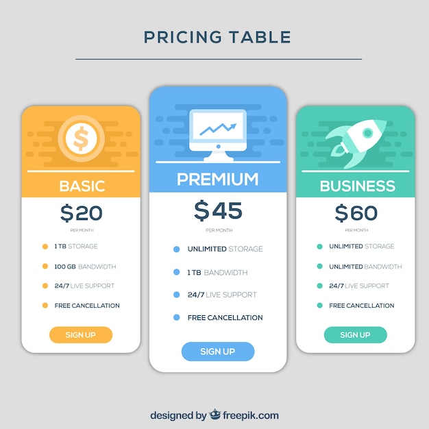 Pricing table set