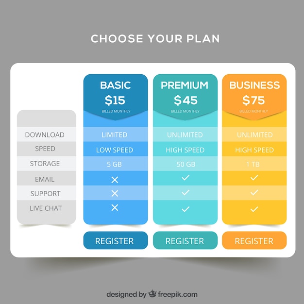 Pricing table set