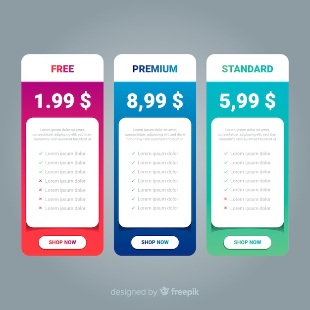 Pricing tables