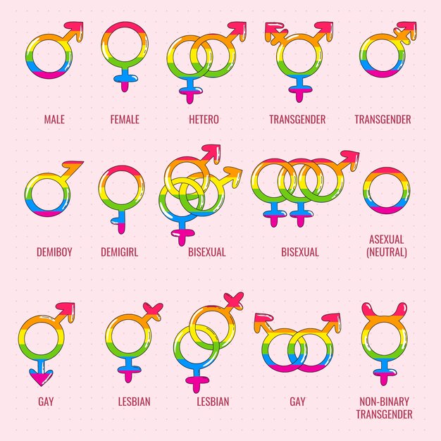 Pride month hand drawn lgbt symbols